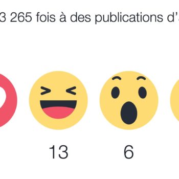 Retrospective de votre annee 2