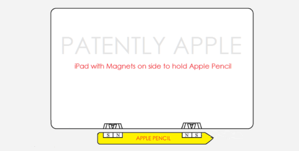 Apple Pencil 2 magnet patent