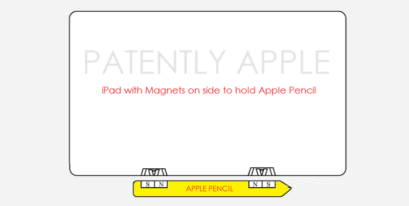 Apple Pencil 2 : il pourrait se coller à votre iPad Pro 40 Apple Pencil 2 magnet patent