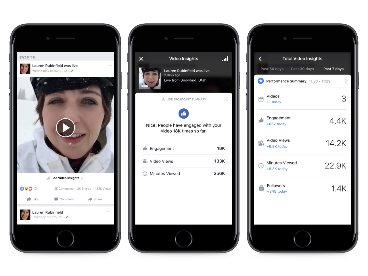 Facebook permet aux Pages de faire un Live Video depuis un PC de bureau 50 profileinsights marketing final
