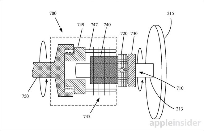 Apple Watch : un brevet pour un mécanisme de rechargement manuel 36 apple files patent for manual winding mechanism for apple watch 512995 4