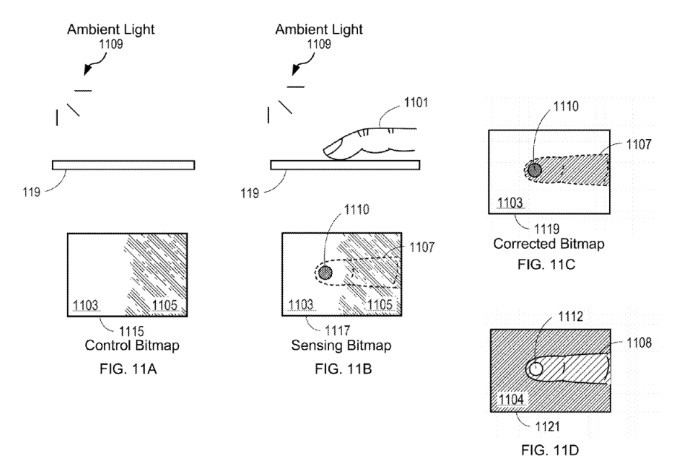 apple iphone 8 could feature a fingerprint sensor below the display 512929 2