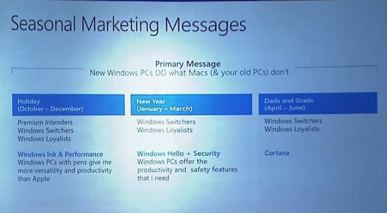 seasonalmarketingmessages