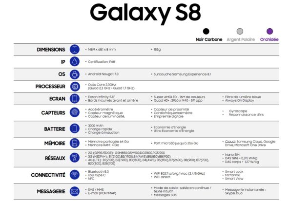 Galaxy S8 3