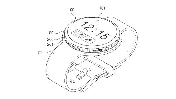 brevet samsung ecran rotatif secondaire futures smartwatches