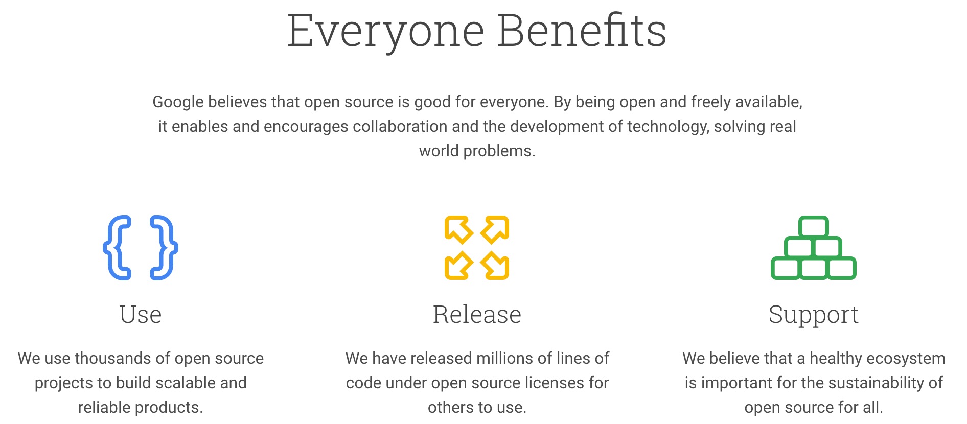 opensource.google.com