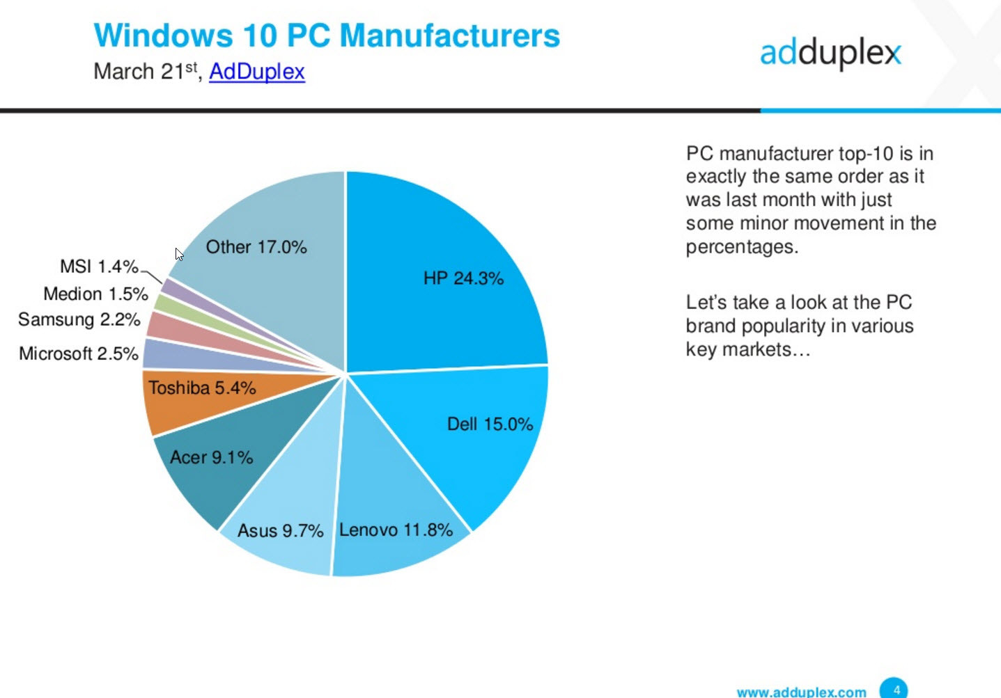 windows 10 pc manufacturers march 2017 adduplex