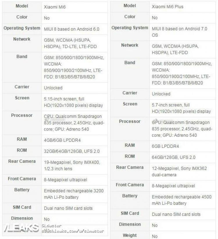 Xiaomi Mi 6 et Mi 6 Plus : toutes les spécifications se retrouvent sur la toile 50 xiaomi mi 6 mi 6 plus toutes specifications 2