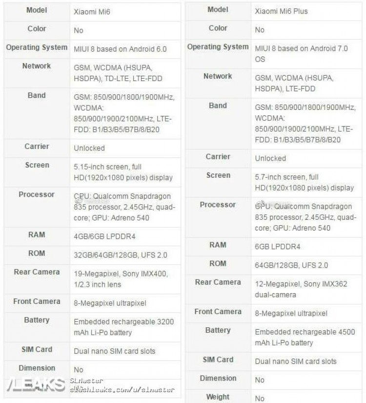 xiaomi mi 6 mi 6 plus toutes specifications 2