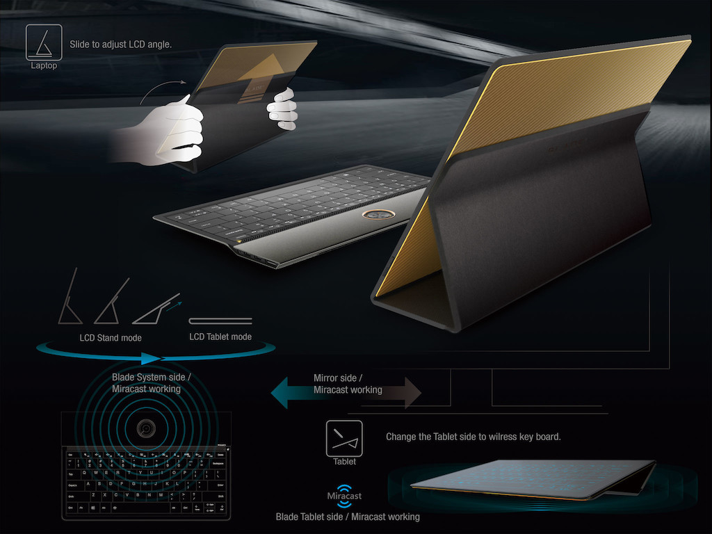 Lenovo Blade : un ordinateur portable 2-in-1 que nous pourrions voir en 2018 50 200264 02 blade 318 1 200264 2 2048x1536 1