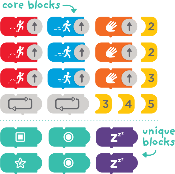 Osmo Coding Jam combine la programmation avec la musique 48 d875c29.img blocks coding jam