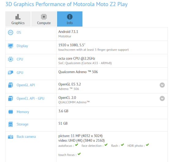 moto z2 play specifications confirmees benchmark 1