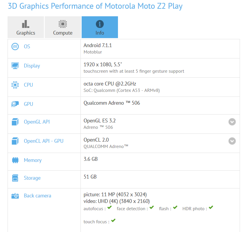 Moto Z2 Play : les spécifications confirmées dans un benchmark 51 moto z2 play specifications confirmees benchmark 1