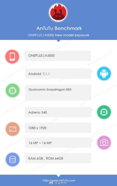 Le OnePlus 5 s'affiche dans un benchmark avec 6 Go de RAM et Snapdragon 835 50 oneplus 5 benchmark 6 go de ram snapdragon 835