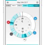 Polar A370 : un élégant tracker d'activité pour les sportifs 46 polar flow app iphone activity cont hr 1 72dpi 640x0