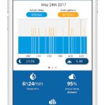 Polar A370 : un élégant tracker d'activité pour les sportifs 48 polar flow app iphone sleep analysis 72dpi 640x0