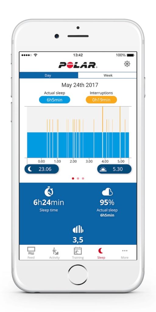 Polar A370 : un élégant tracker d'activité pour les sportifs 60 polar flow app iphone sleep analysis 72dpi 640x0