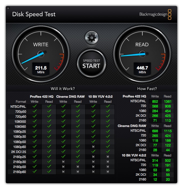 DiskSpeedTest 2