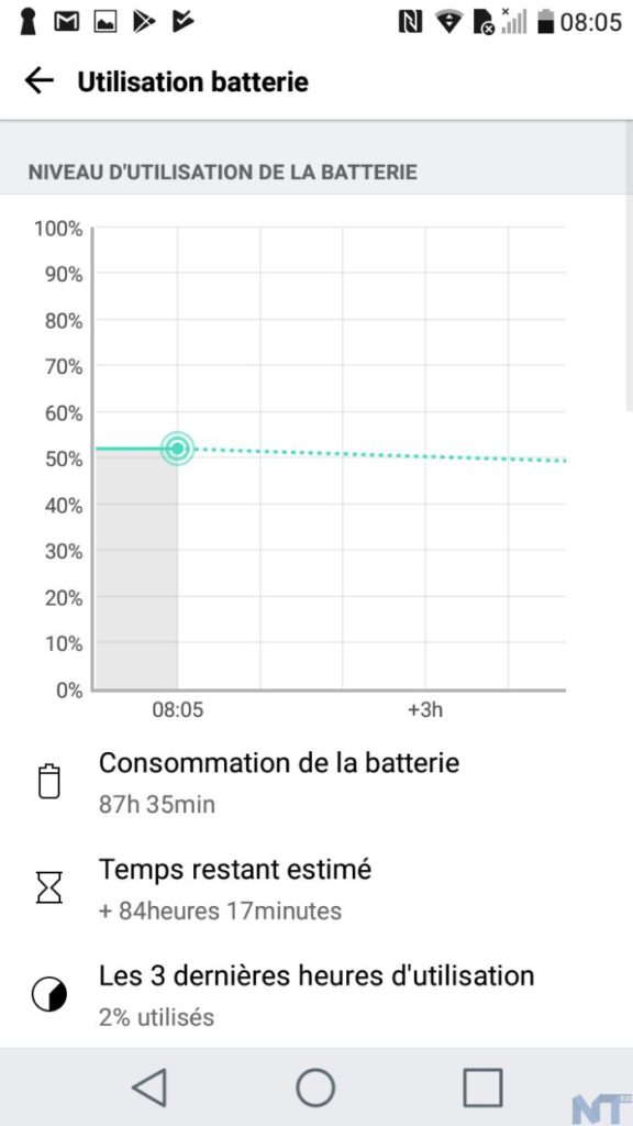 Test du LG K10 (2017) : un smartphone convaincant à 150 euros 53 LG K10 screen 15