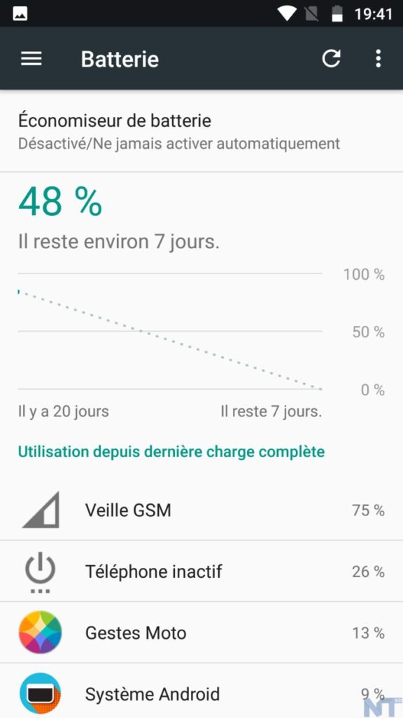 Test du Moto G5 Plus : tout simplement le meilleur smartphone abordable 51 Moto G5 Plus screen 05