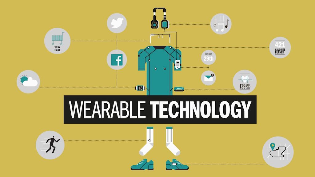 Wearable Technology1