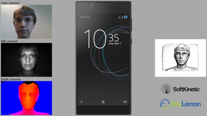 Les Sony Xperia pourraient être beaucoup plus sécurisées à l’avenir