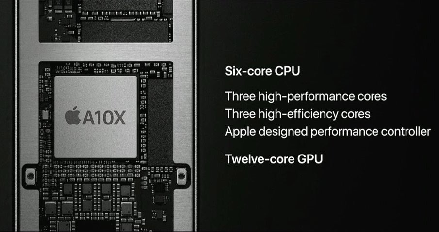 WWDC 17 : Apple présente le nouvel iPad Pro de 10,5 pouces 50 ipad pro 4