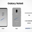 samsung galaxy note 8