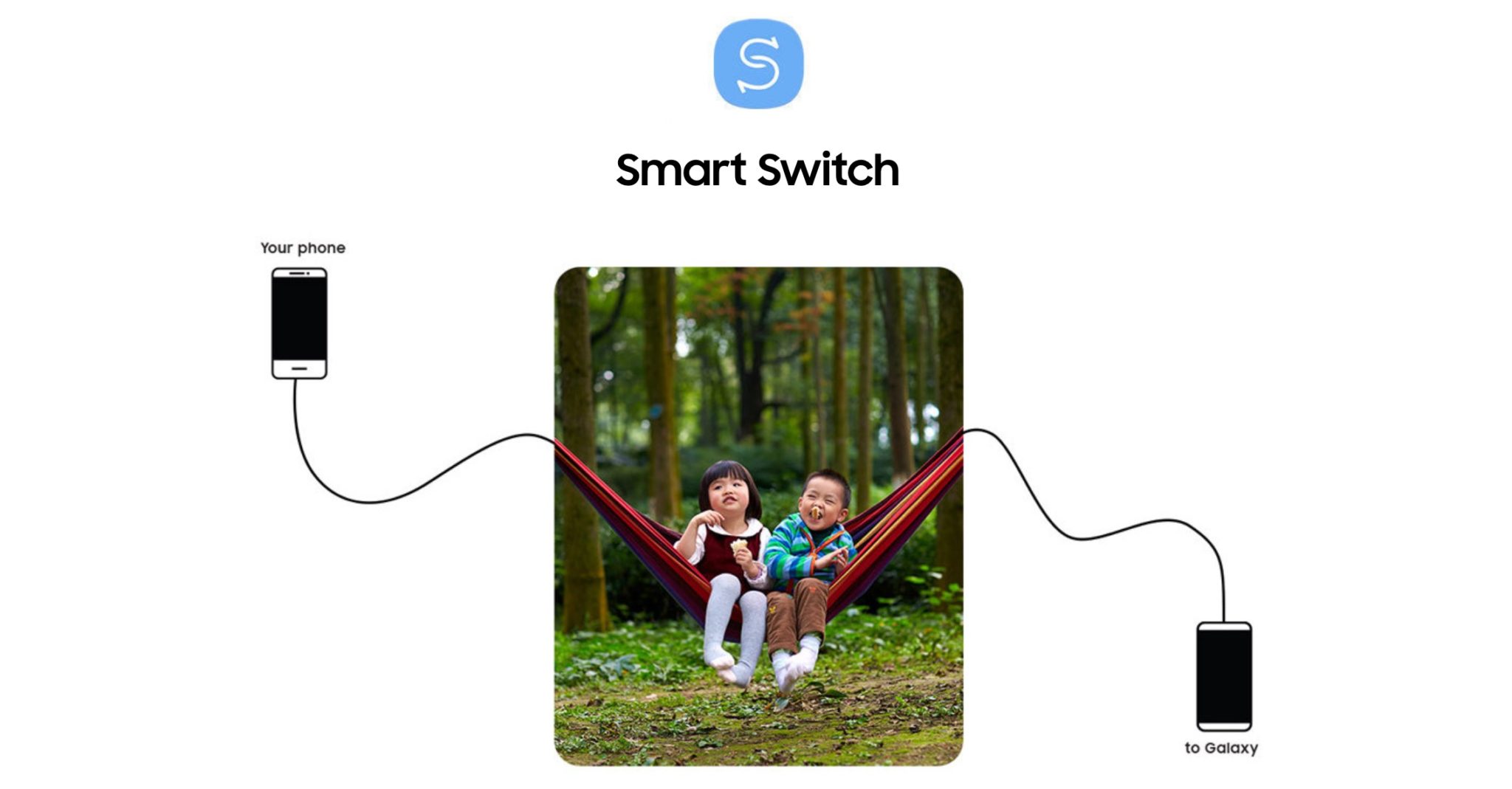 site smart switch samsung aide utilisateurs iphone a migrer 1