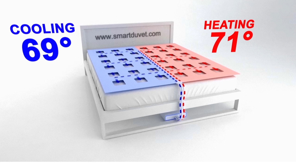 smart duvet breeze 1