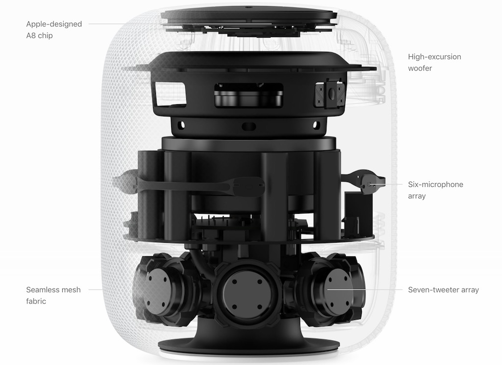 wwdc 17 apple presente homepod 5