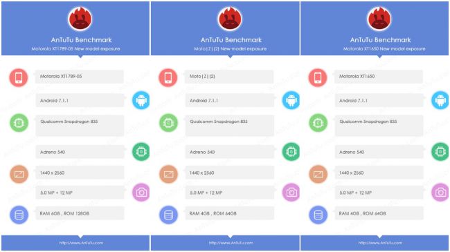 Ces benchmark révèlent trois smartphones Motorola avec un Snapdragon 835 50 Q3bu94ZSdEfqgcvHxGXJee 650 80
