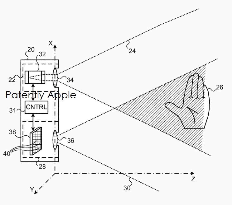 La cartographie 3D d'Apple pourrait offrir le suivi de la main en réalité augmentée 50 6a0120a5580826970c01b8d2a03166970c
