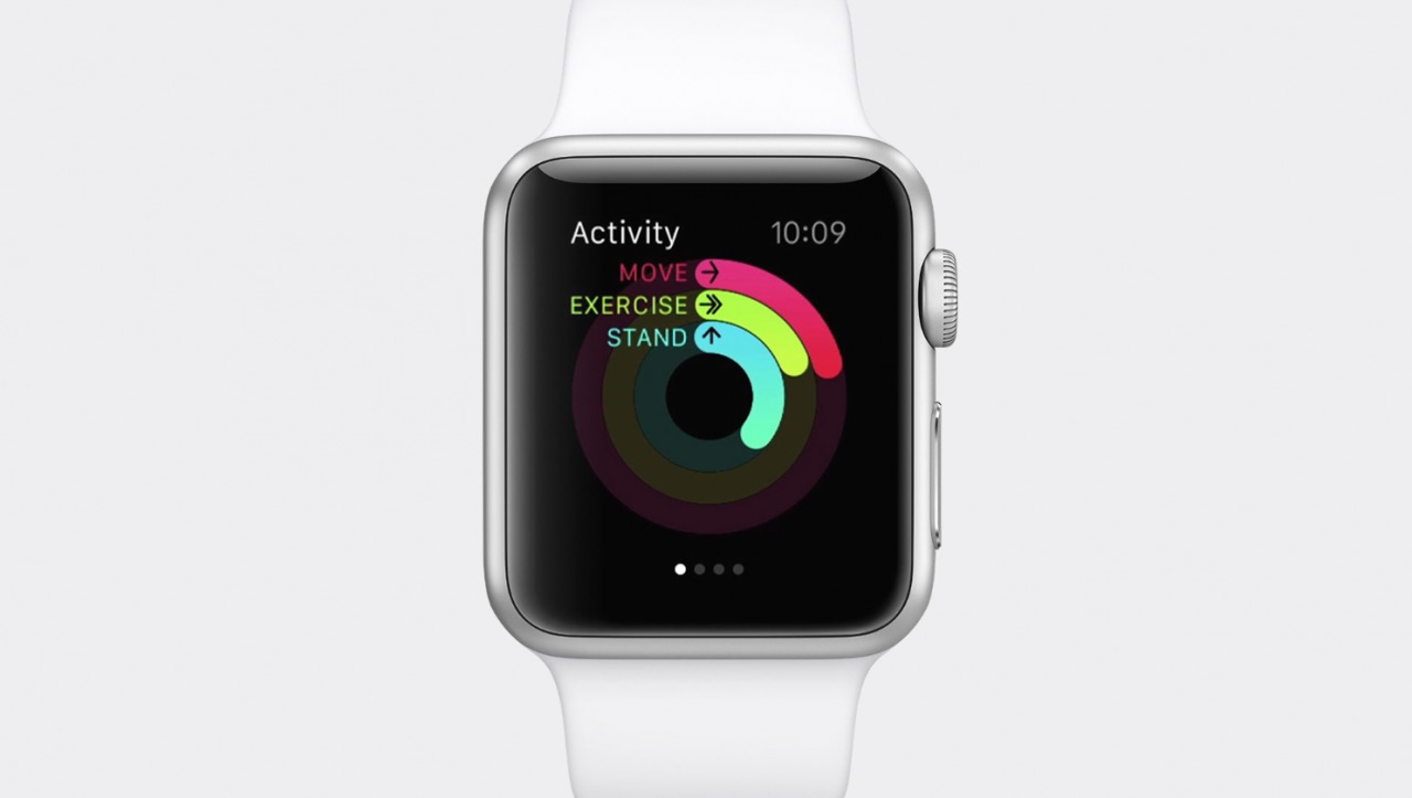 Apple watch Activity