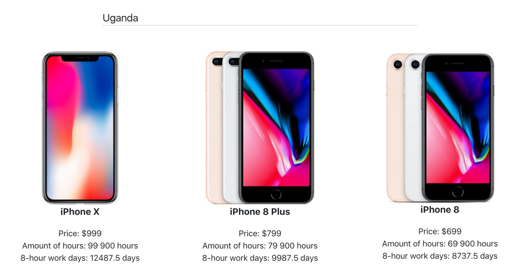 seriez vous pret travailler 34 2 ans iphone x 2