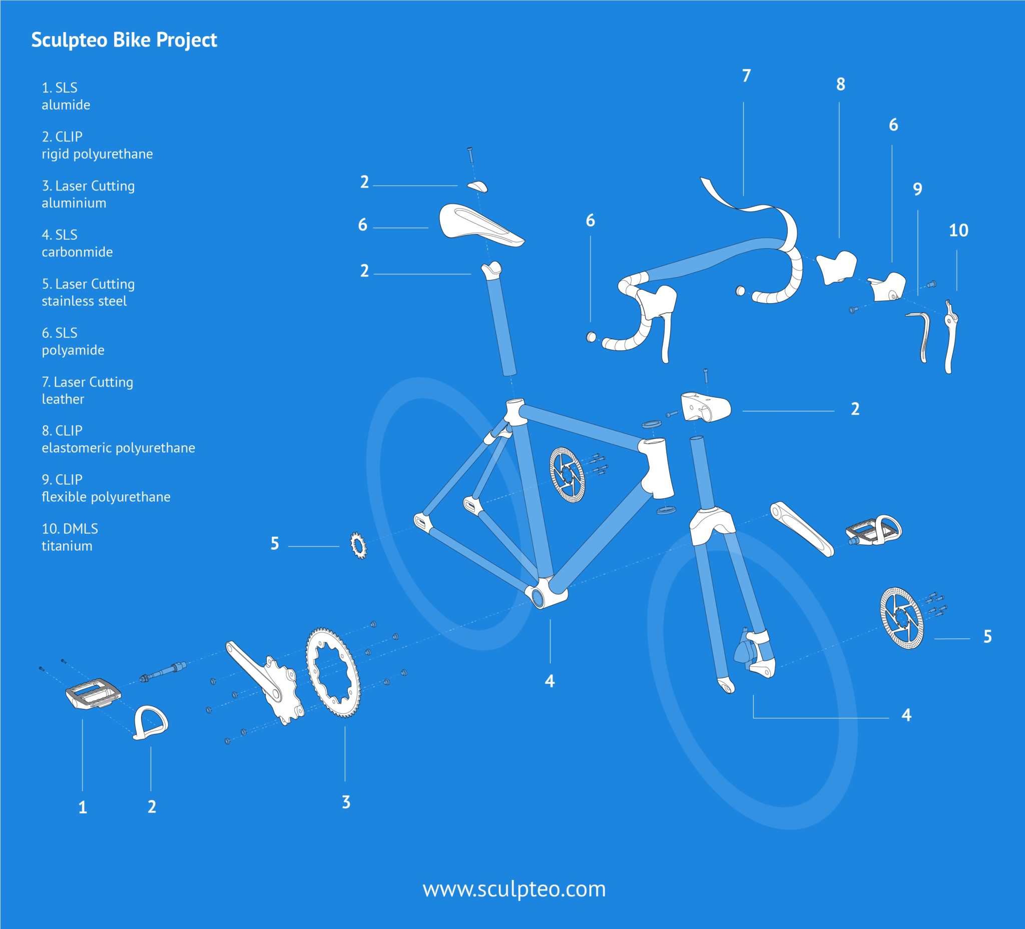Sculpteo : un vélo réalisé presque entièrement en impression 3D 50 Eclate bike