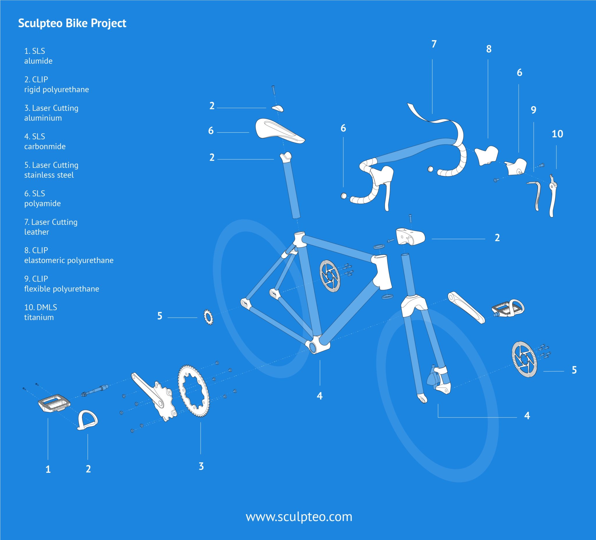 Eclate bike