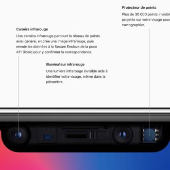 iphone x retards production lies truedepth 2