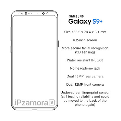 Galaxy S9 : Samsung prêt à copier Apple avec son flagship 53 IMG 20171030 155731