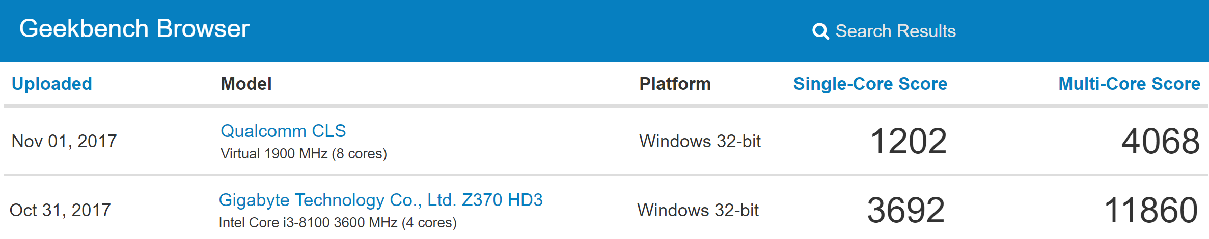 geekbench