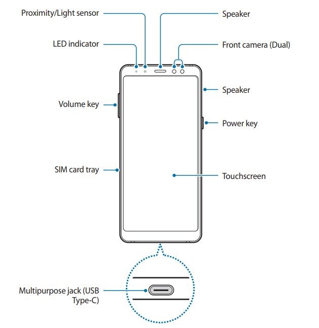 a8 2018 manual 1