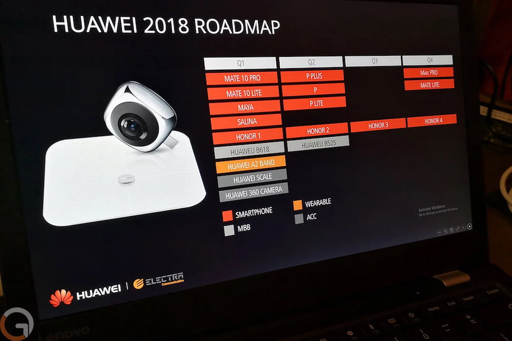 huawei leaked 2018 roadmap