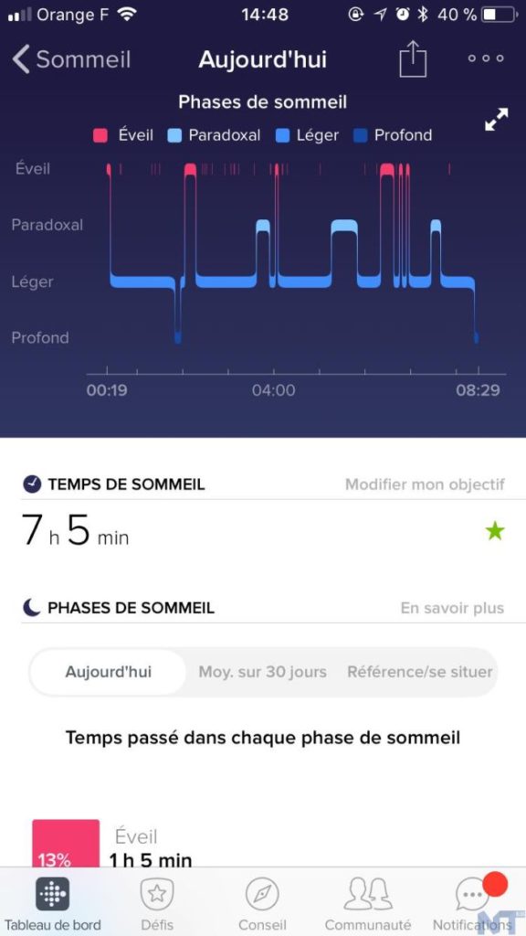 Fitbit Alta HR S 06