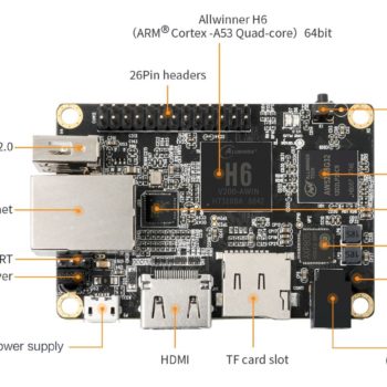 ORange Pi One Plus 1
