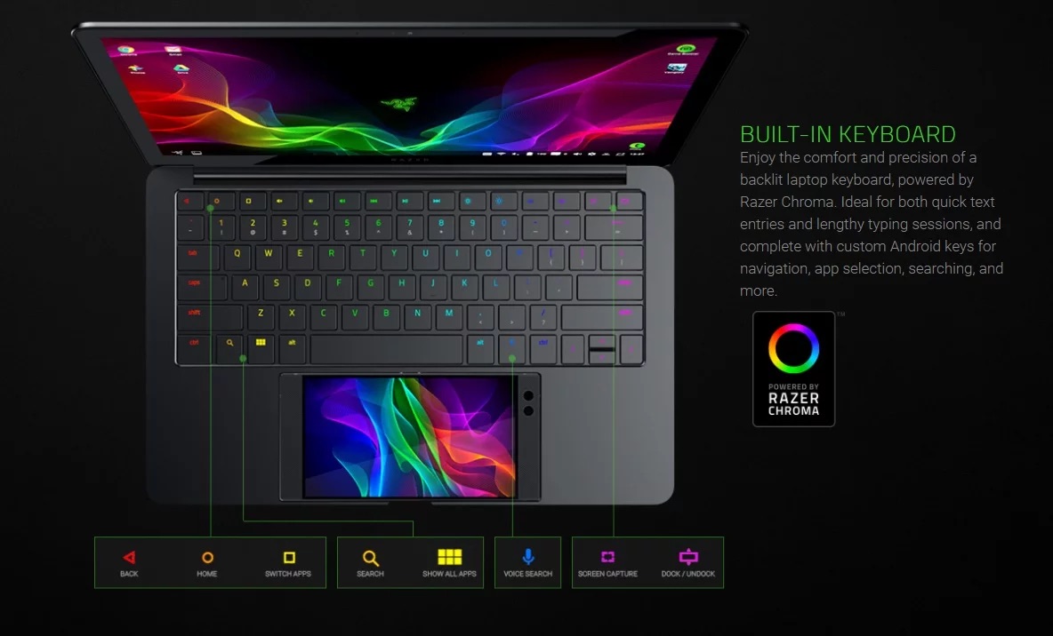 Razer Project Linda keybaord