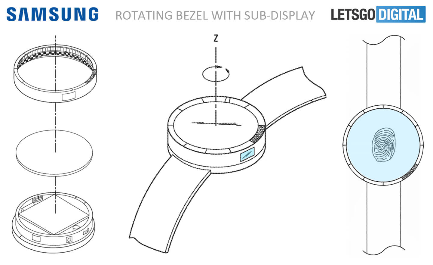 smartwatch met sub display