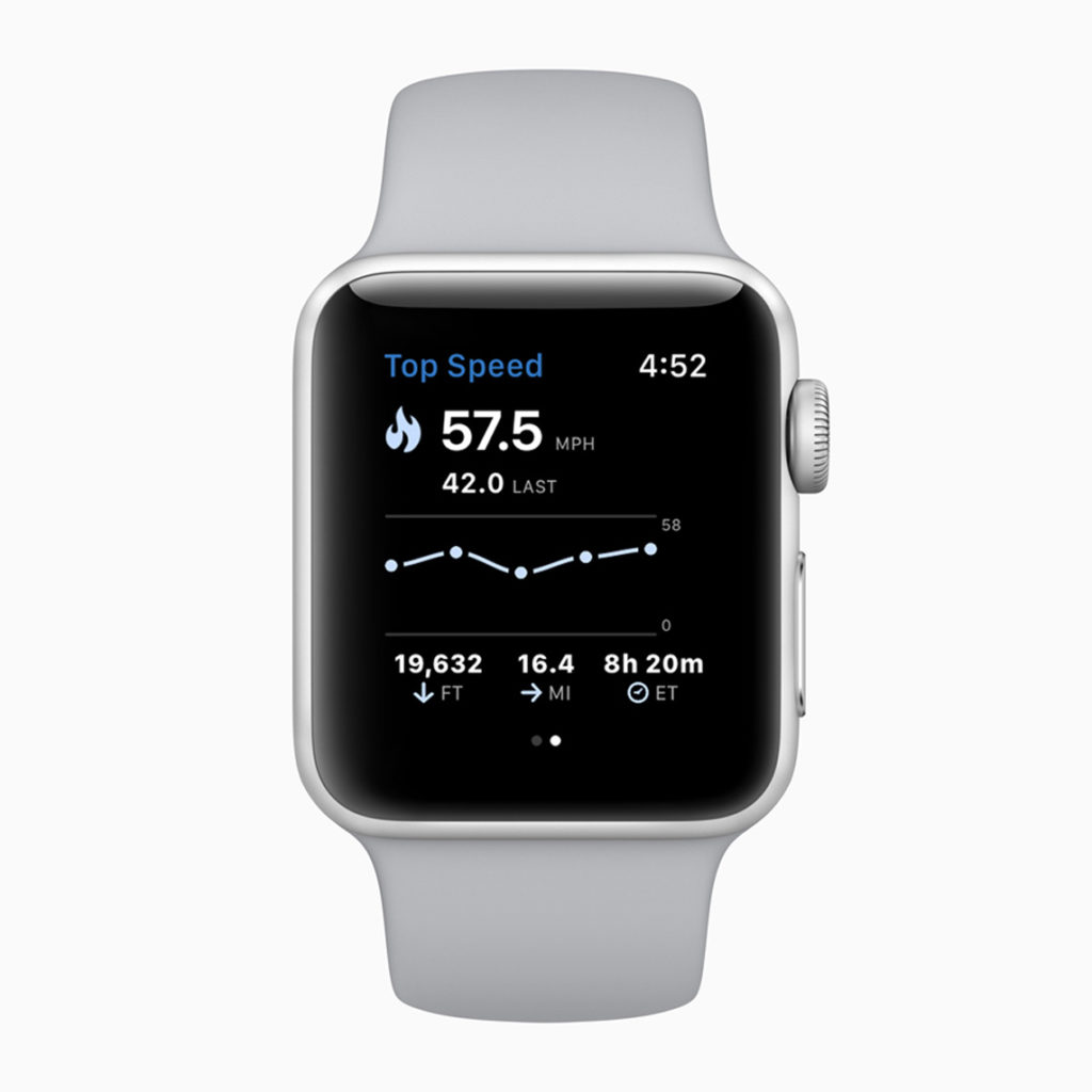 Apple Watch Series 3 : elle va suivre votre activité en ski et snowboard 56 Apple Watch Series 3 top speed 20282018 1