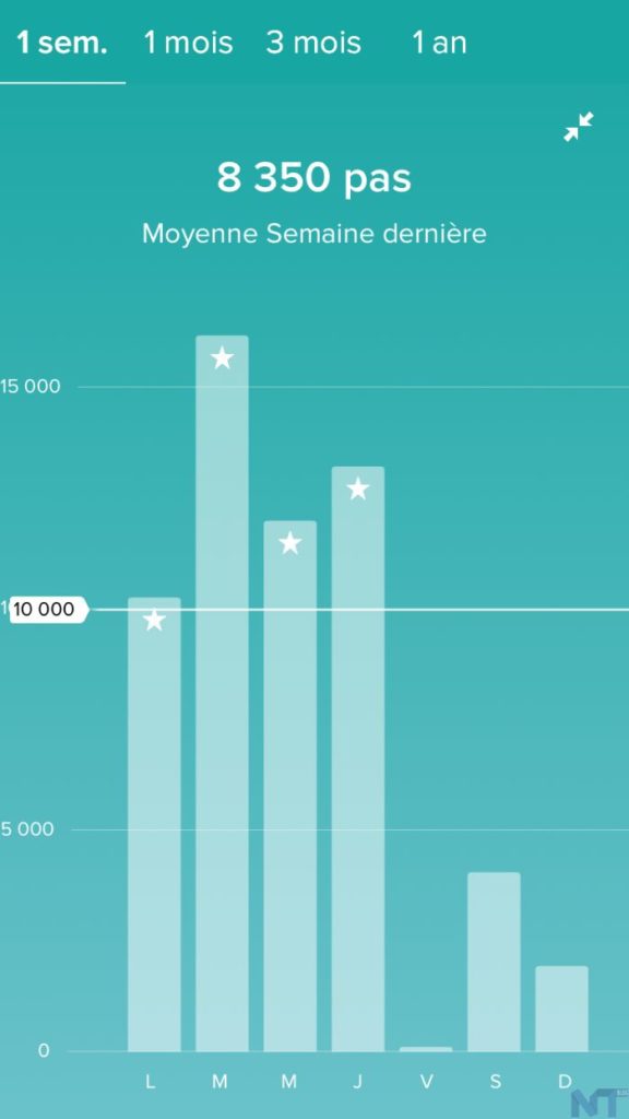 Fitbit Ionic S 11