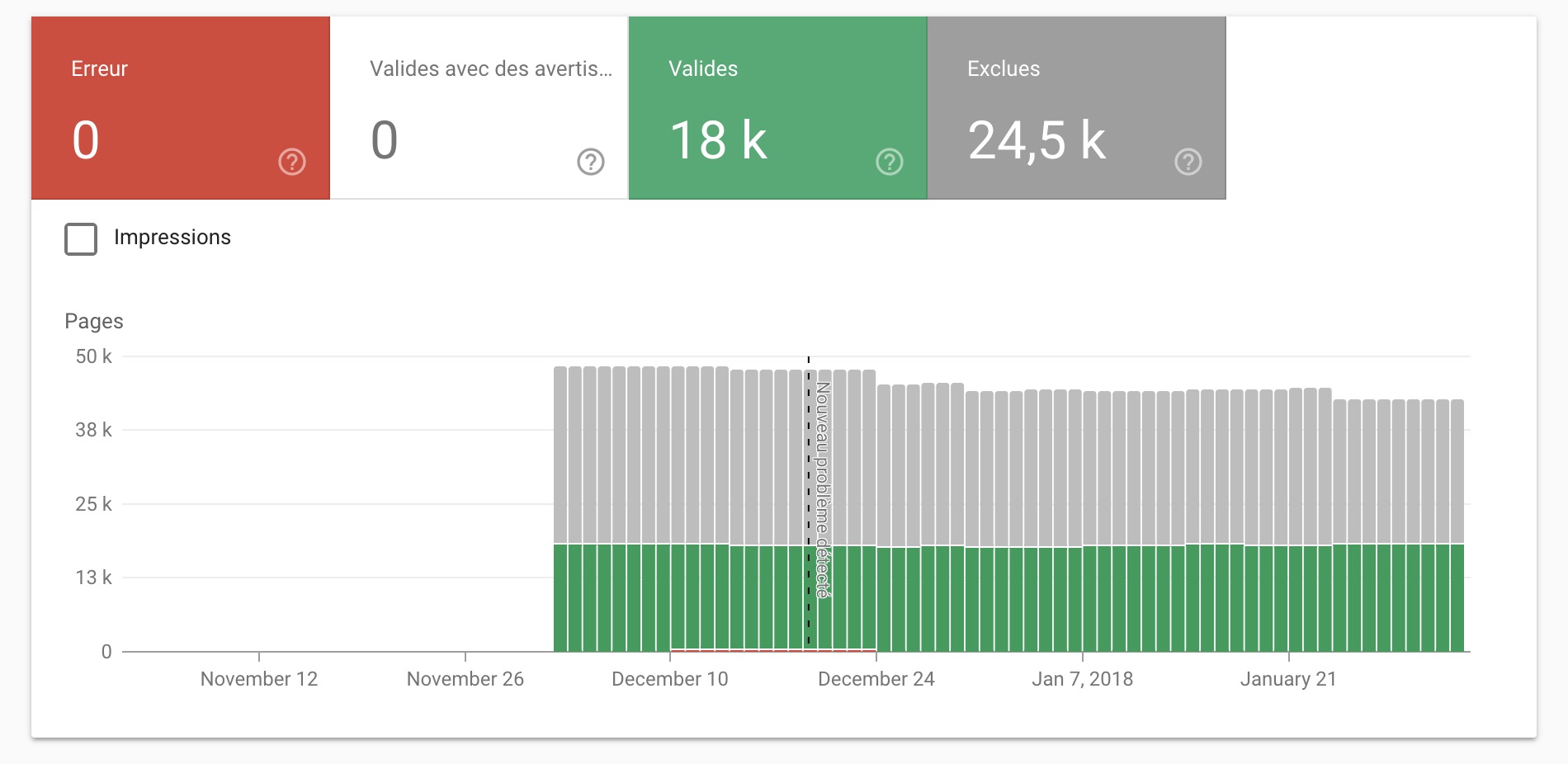 Google Search Console 1