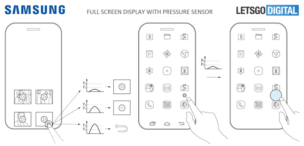 Samsung crée un « iPhone X » sans bords d’écran et encoche 54 Samsung Galaxy full screen smartphone